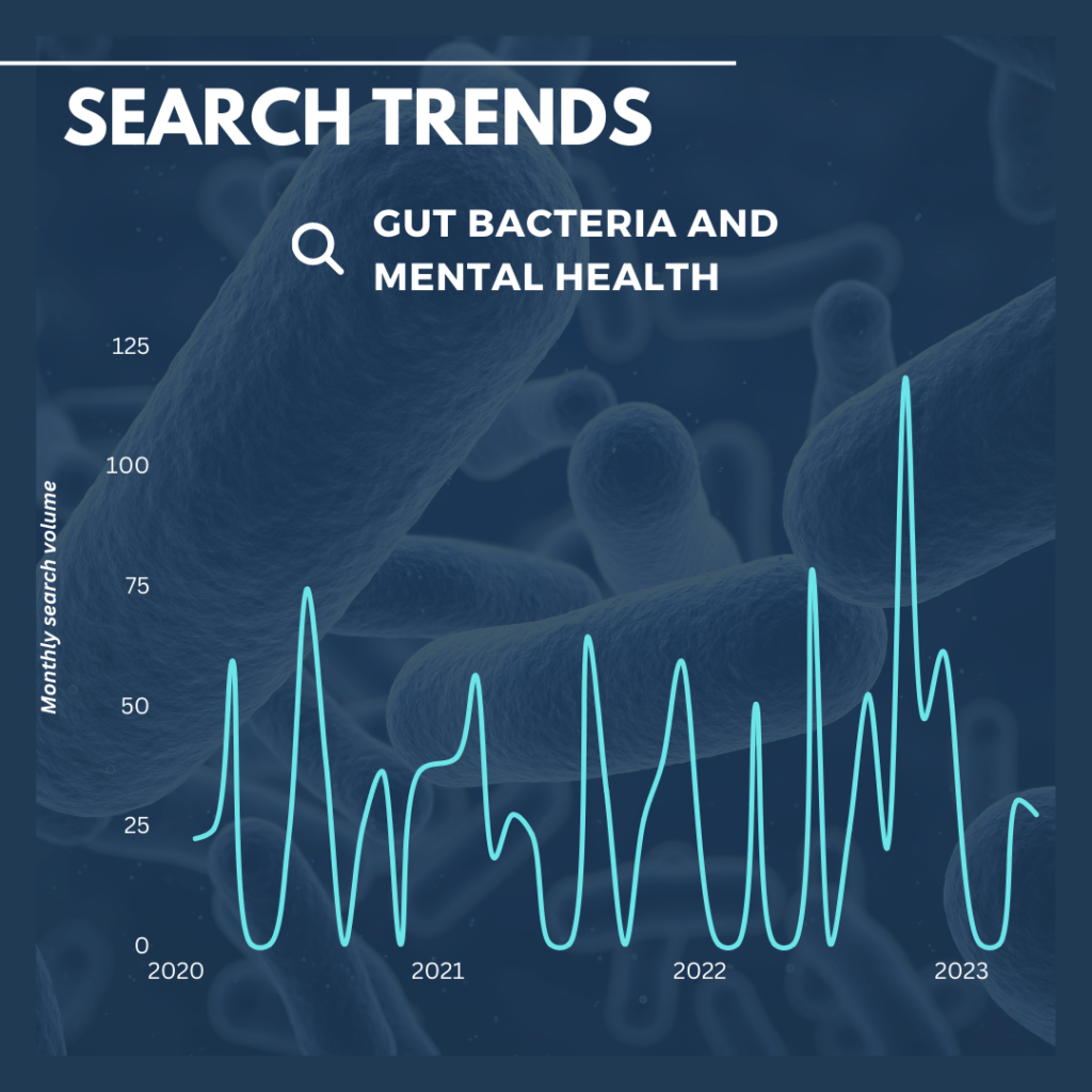 gut bacteria and mental health