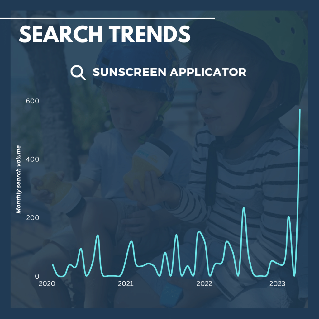 Sunscreen applicator search trends