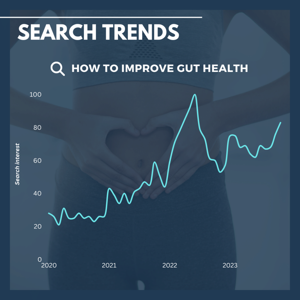 how to improve gut health