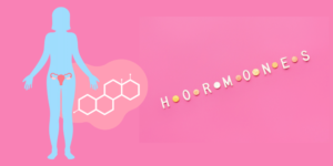 Lutenising hormone (LH) trends